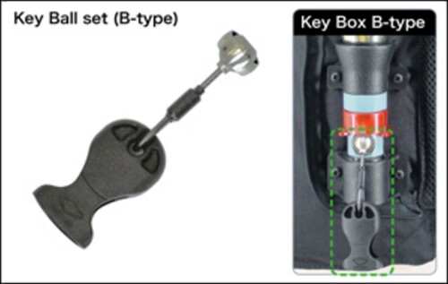 H-A Keyball-set - type B