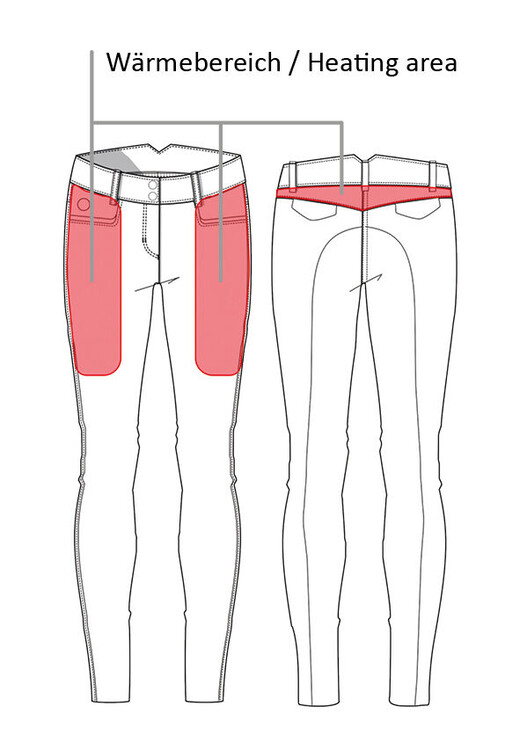HKM Verwarmde rijbroek Comfort Style FullGrip