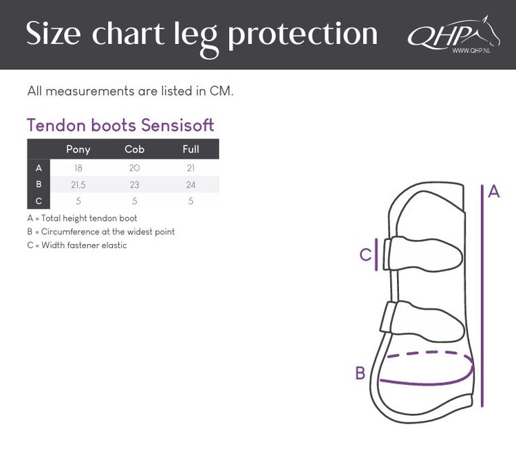 QHP Peesbeschermers Sensisoft