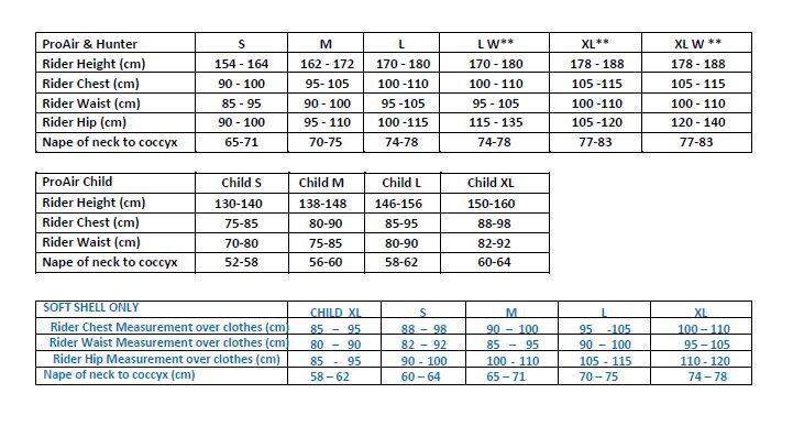 sizechart.name