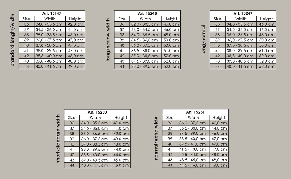 sizechart.name